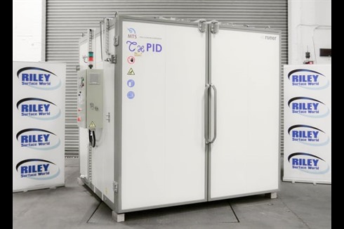 Romer PP - 350°C Industrial Oven Range