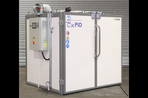 Romer PP - 600°C Industrial Oven Range