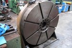 NN - Rotary table